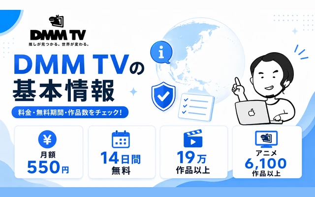 DMM TVの月額料金・無料期間・作品数など基本情報をまとめた図