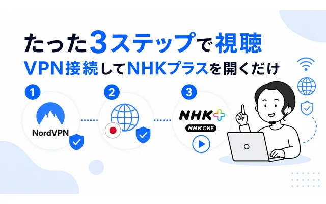 NHKプラスをVPN接続で3ステップ視聴する手順