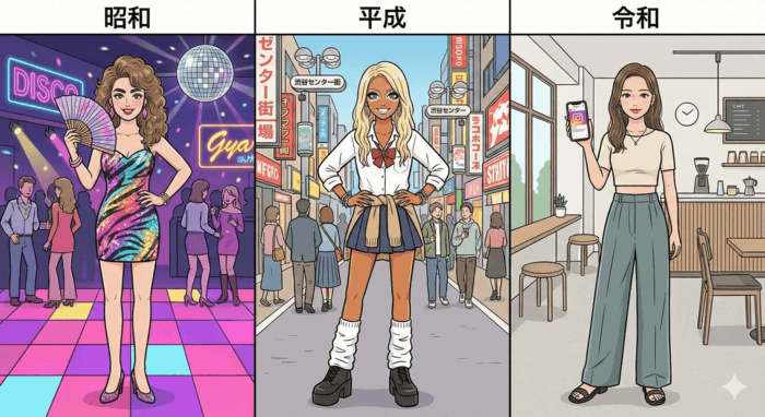 NanoBananaProの活用事例。文化・歴史的背景の描き分け