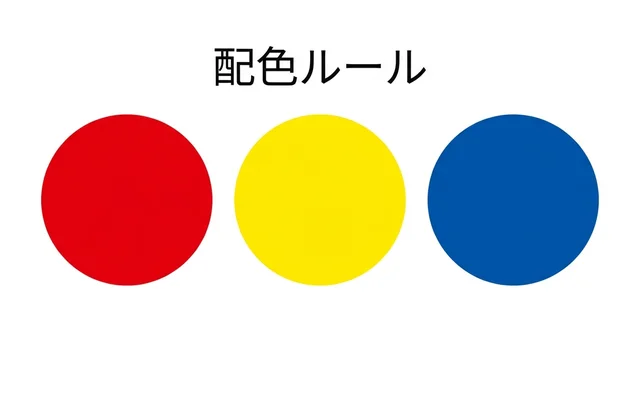 テロップデザインの配色ルール。例として赤・黄・青の3色で色の使い方を示した図