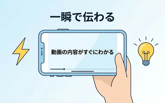 テロップデザインの基本。 一瞬で伝わるテロップの役割を示すスマホ画面のイラスト