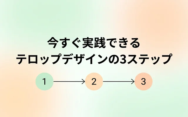 テロップデザインを今すぐ改善できる3ステップの流れを示したイラスト